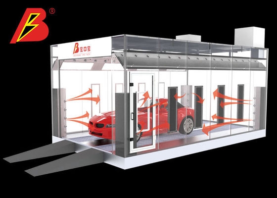 Szybkie suszenie Auto Spray Paint Booth System suszenia farby na bazie wody