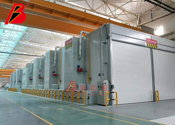 jakość Żelazna powłoka ochronna Bzb Spray Booth fabryka