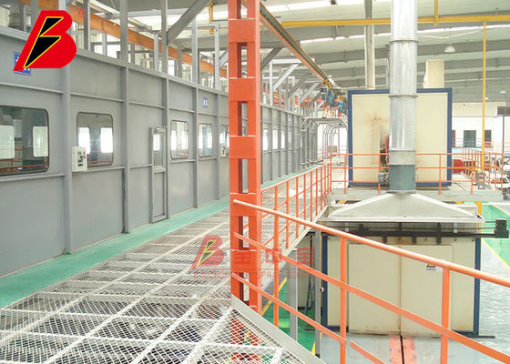 jakość W pełni automatyczna linia do malowania płynnego z profesjonalną linią do malowania fabryka