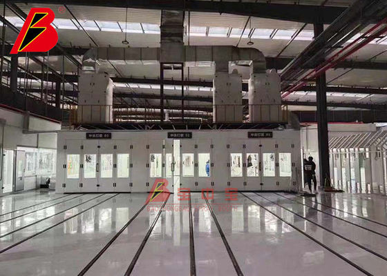 Linia do malowania blach przemysłowych z wieloma stacjami