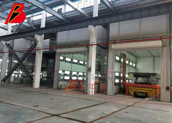 jakość Linie produkcyjne do malowania natryskowego BZB fabryka