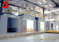 Pomieszczenie przygotowawcze Linia produkcyjna do malowania natryskowego butli LPG CE