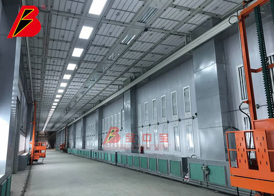 jakość Długa kabina lakiernicza Wind Blade 2.5 m Min Linia do powlekania natryskowego fabryka