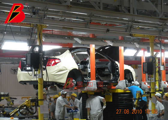 jakość Proces kontroli niestandardowego projektu linii produkcyjnej do malowania w Changchun FAW fabryka