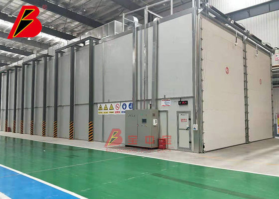 jakość Baking Room Wind Blade 60um Elektroforeza Przemysłowe linie lakiernicze fabryka